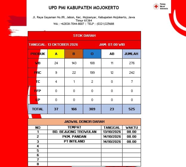 Stok darah pmi kab mjkt 13 Oktober 2026