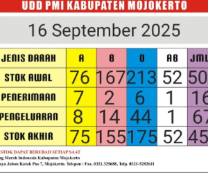 stok darah pmi Kab Mjkt 16 september 2025