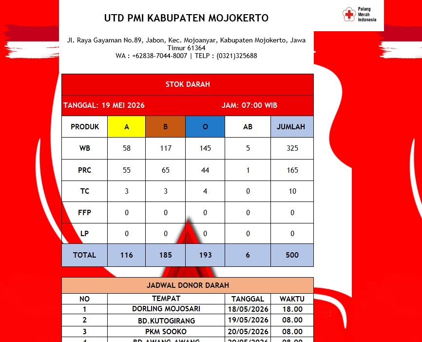 Stok darah pmi kab mojokerto 19 mei 2026