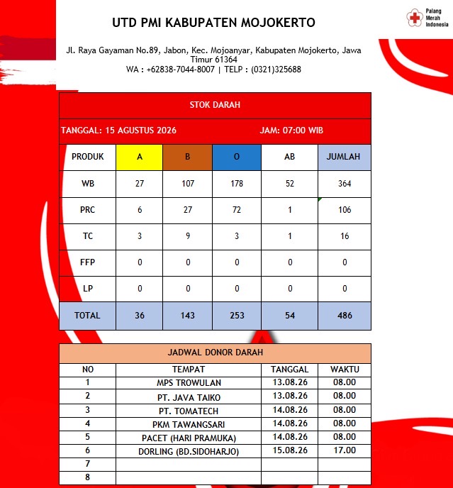 Stok darah pmi kab mjkt 15 Agustus 2027 Stok darah pmi kab mjkt 15 Agustus 2027