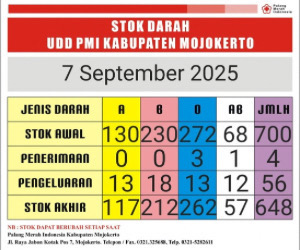stok darah pmi Kab Mjkt 7 september 2025