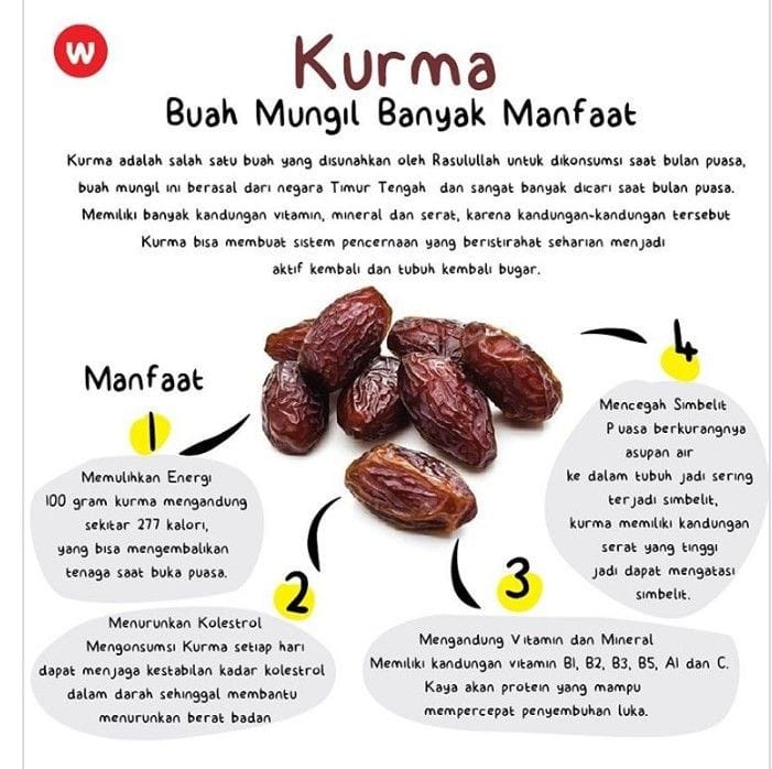 Kurma, Buah Manis yang Kaya Manfaat, Primadona di Bulan Ramadan 