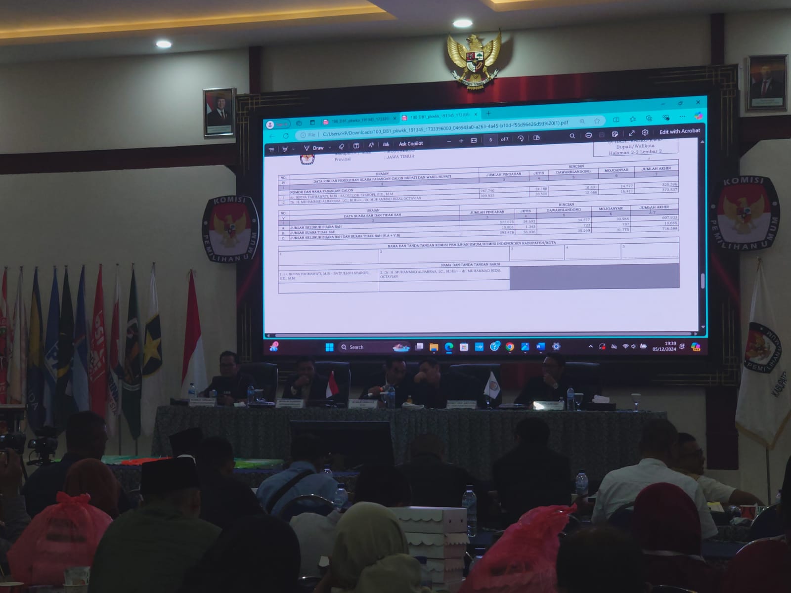 KPU Mojokerto Segera Lakukan Penetapan Bupati Terpilih di Pilbup Mojokerto 2024