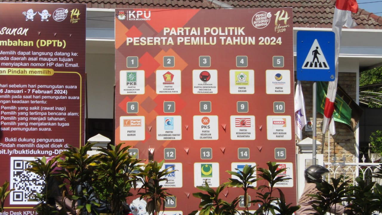 Pencairan Tahap Awal Dana Hibah Pilkada 2024 Ditarget Pemkot Mojokerto Cair Bulan Ini 9691