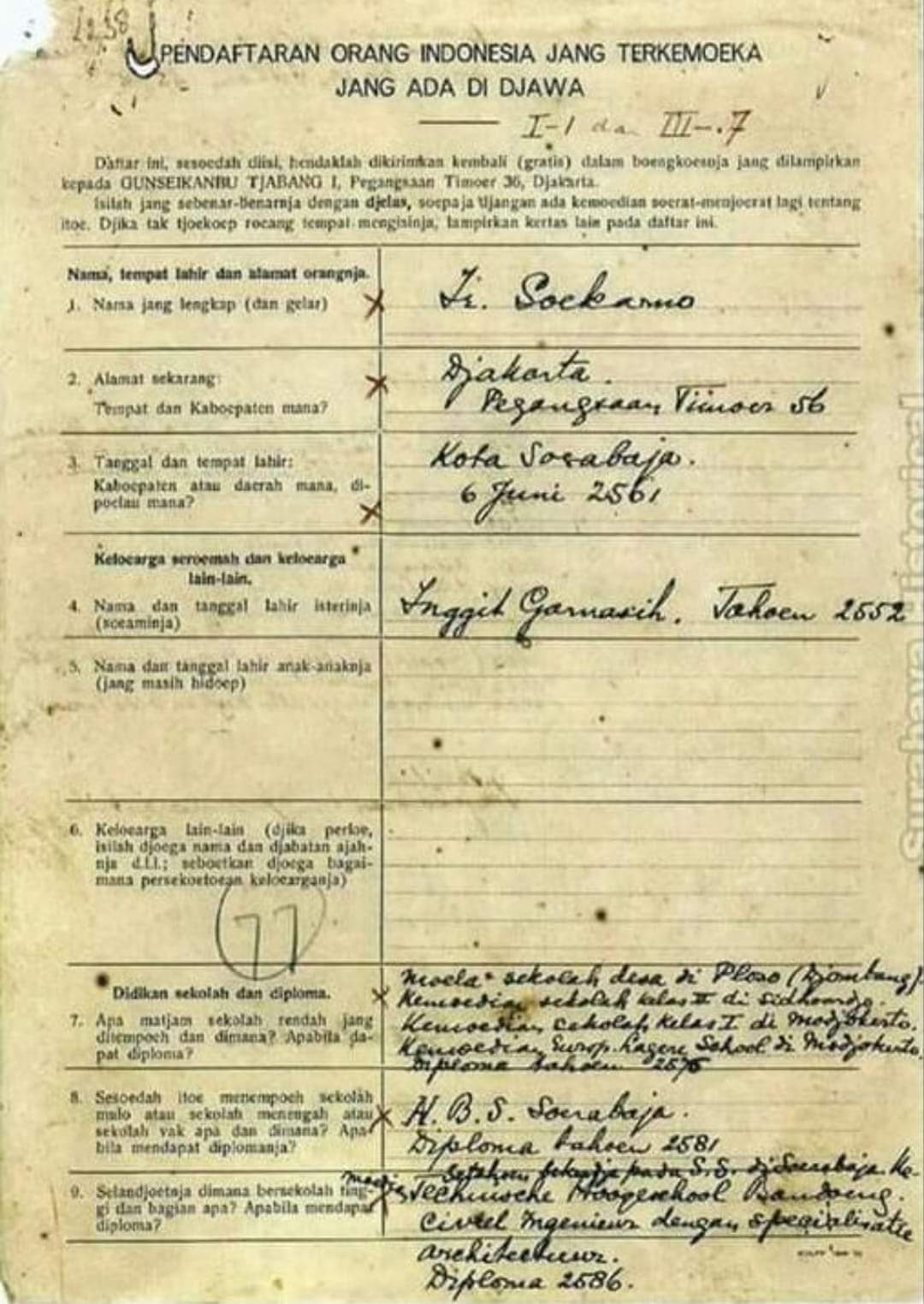 Mengurai Silang Sengkarut Sekolah Soekarno di Mojokerto dan Sidoarjo