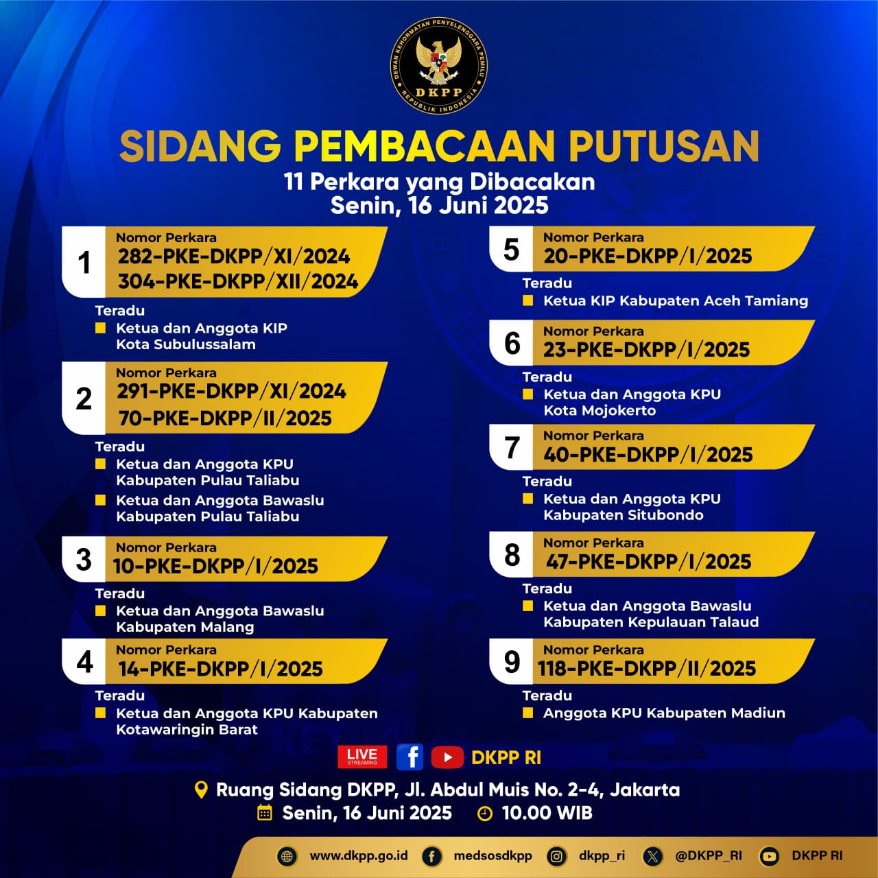 Nasib KPU Kota Mojokerto atas Pengaduan Ning Ita-Cak Sandy, Dibacakan DKPP Senin 16 Juni 2025