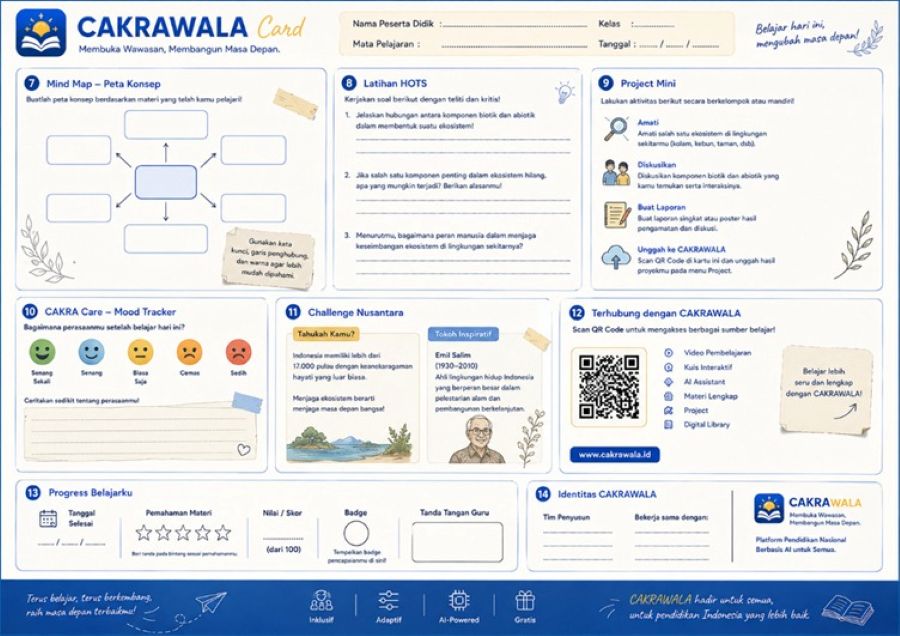 Mahasiswa Unej Juara Nasional, Tawarkan Solusi Pendidikan Berbasis AI