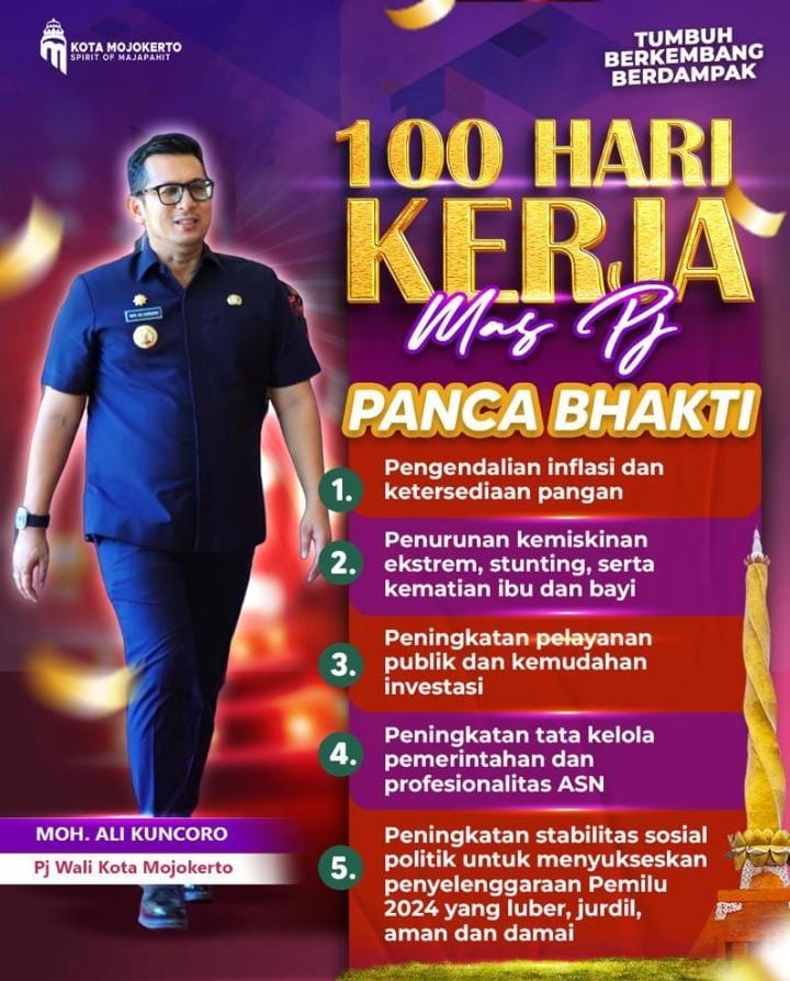 Panca Bhakti Program 100 Hari Kerja