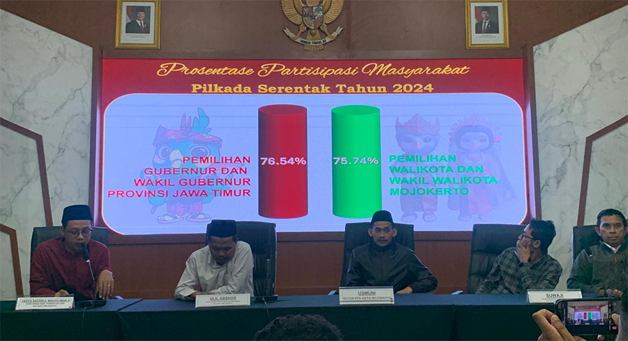 Partisipasi Masyarakat dalam Pilkada Hanya 75,74 %, KPU Kaji Internal