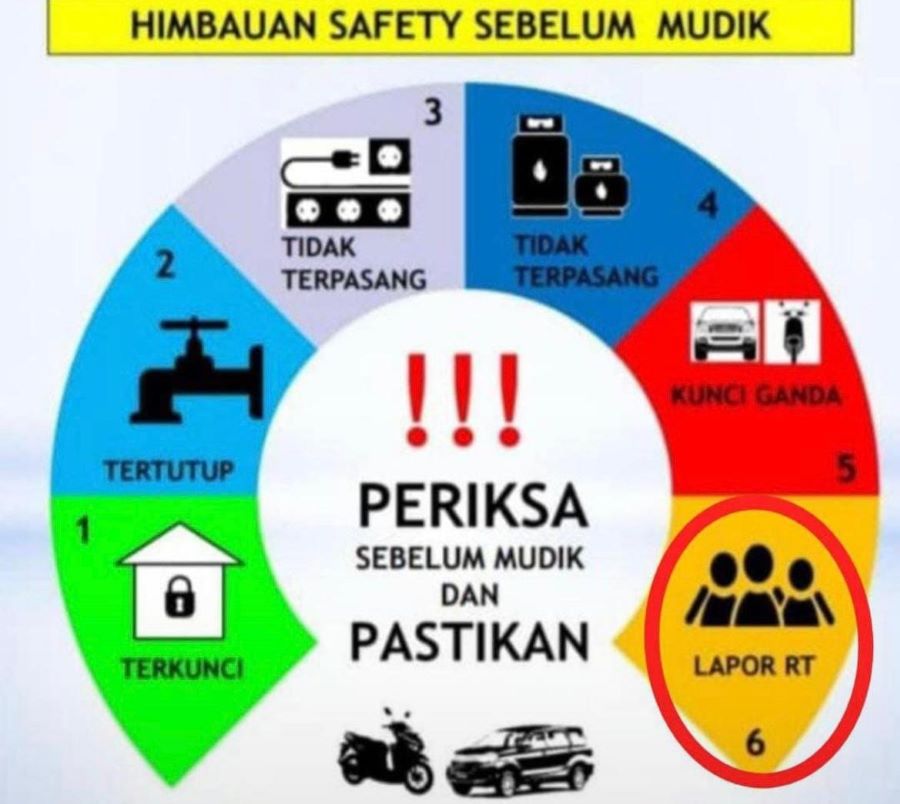 Periksa Sebelum Mudik, Warga Diimbau Pastikan Rumah Aman dan Terkendali