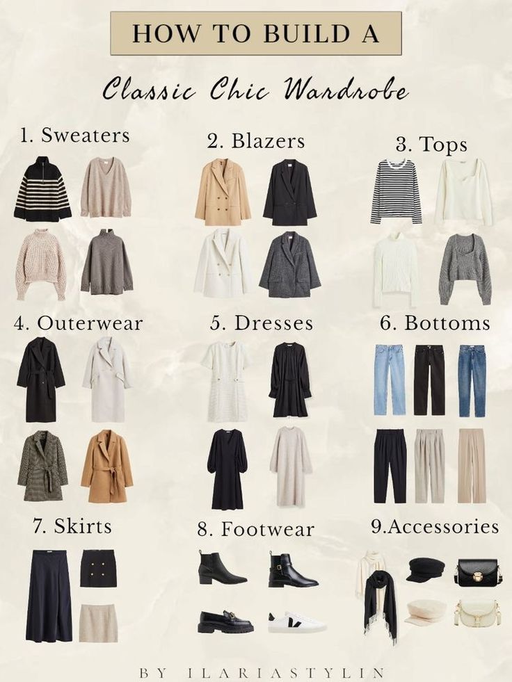 Capsule Wardrobe hingga Clean Outfit, Gaya Simpel Anak Muda Masa Kini