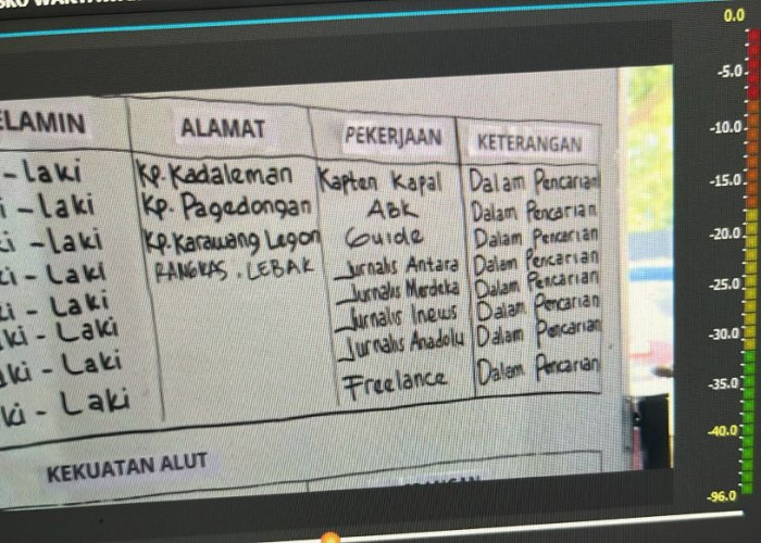 Lima Pewarta Foto Hilang Kontak Saat Liputan Erupsi Anak Krakatau, Basarnas dan TNI Dikerahkan