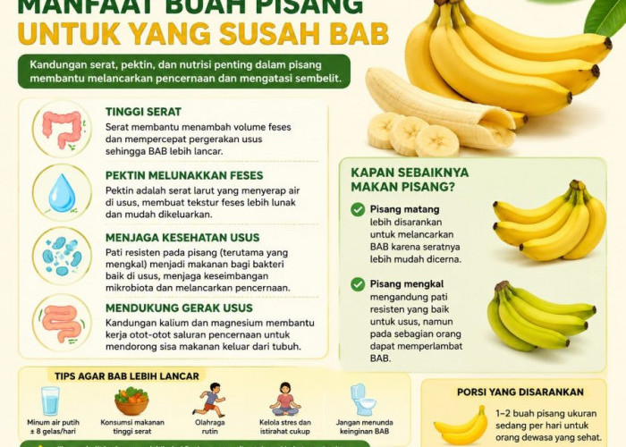 Sering Susah BAB? Pisang Bisa Jadi Solusi Alami, Ini Penjelasan Ahli Gizi