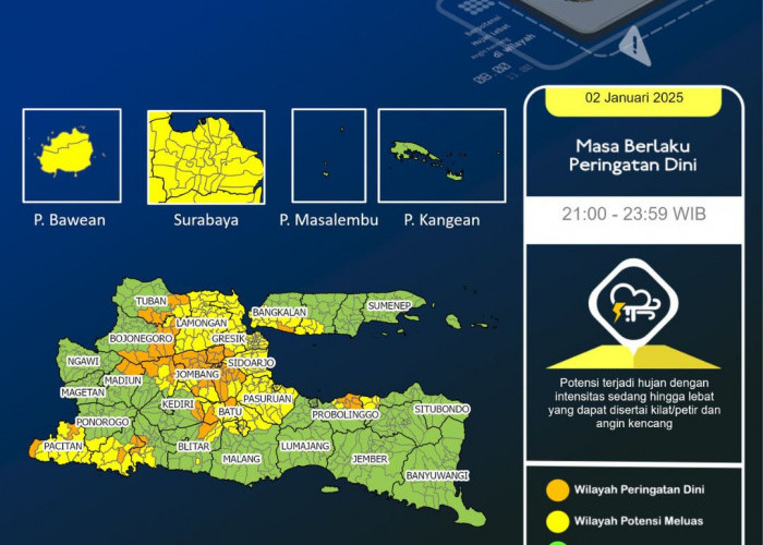 BMKG Imbau Warga Jatim Waspadai Cuaca Ekstrem Awal Januari 2025