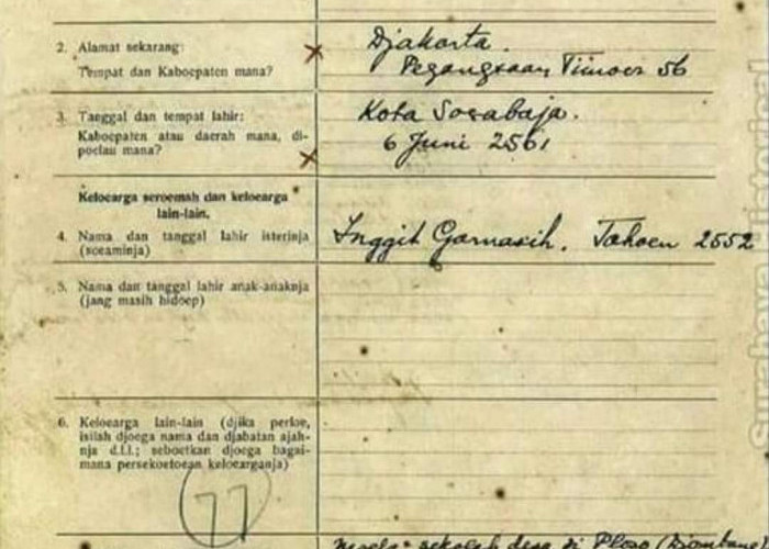 Mengurai Silang Sengkarut Sekolah Soekarno di Mojokerto dan Sidoarjo