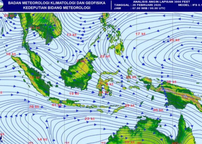 Waspada Cuaca Ekstrem di Mojokerto pada 1 hingga 10 Maret 2026