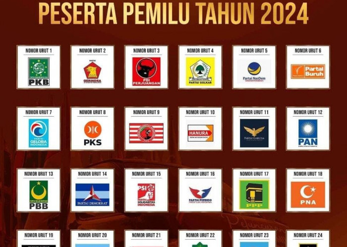 18 Parpol Peserta Pemilu 2024 di Kota Mojokerto Sudah Laporkan LADK