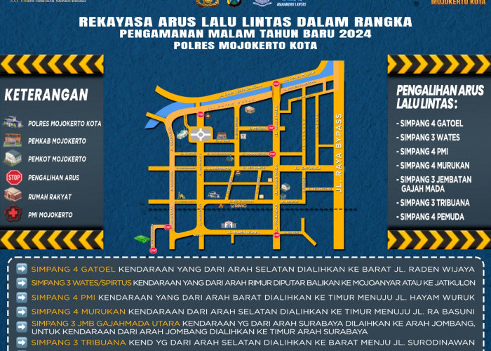 7 Titik di Kota Mojokerto Saat Malam Tahun Baru Bakal dilakukan Rekayasa Lalu lintas