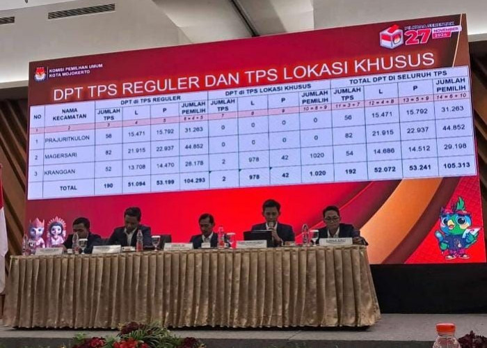 KPU Kota Mojokerto Tetapkan Jumlah DPT Pemilihan Sebanyak 105.313 