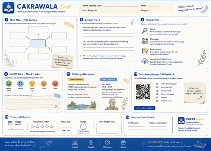 Mahasiswa Unej Juara Nasional, Tawarkan Solusi Pendidikan Berbasis AI