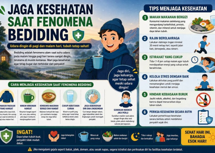 Bediding Mulai Selimuti Mojokerto, Suhu Dingin di Malam hingga Pagi Hari, Warga Diminta Jaga Kesehatan