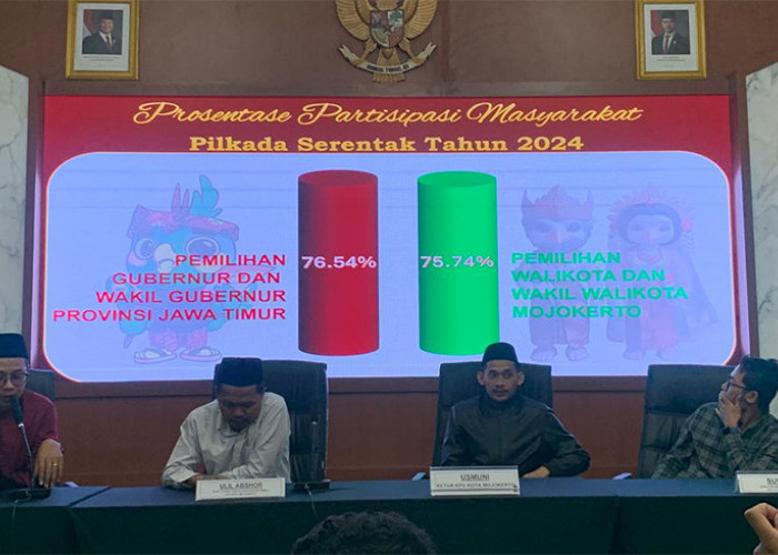 Partisipasi Masyarakat dalam Pilkada Hanya 75,74 %, KPU Kaji Internal