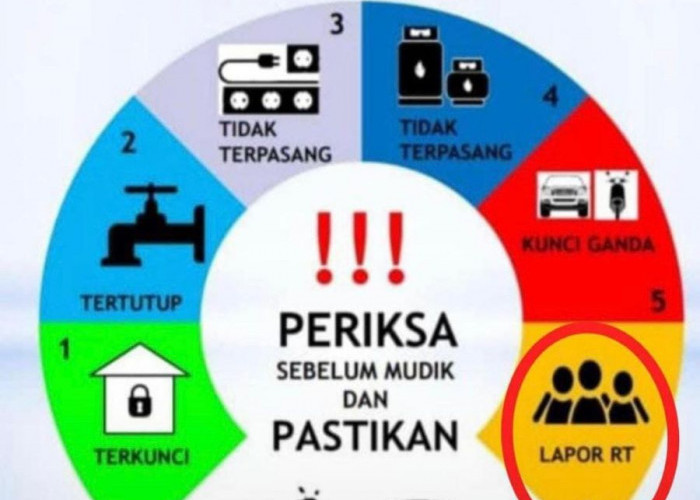 Periksa Sebelum Mudik, Warga Diimbau Pastikan Rumah Aman dan Terkendali
