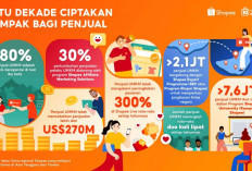 Shopee Rayakan 10 Tahun Berdayakan UMKM, Bisnis Lokal Catatkan Penjualan Lebih dari US$270 Miliar di Platform 