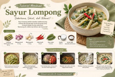 Sayur Lompong, Kuliner Khas Jawa Timur Berbahan Daun Talas 