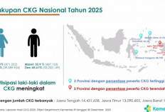 Tahun 2026, Kemenkes Fokuskan CKG pada Penanganan Hasil Pemeriksaan