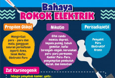 Jangan Terkecoh Vape! Menkes Tegaskan Rokok Elektrik Sama Berbahayanya dengan Rokok Biasa