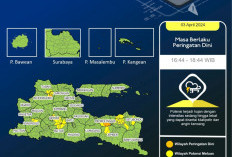 BMKG Prediksi Musim Kemarau 2026 Berbeda dari Tahun Sebelumnya, Cuaca di Indonesia Alami Perubahan