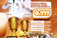 IMM Mojokerto Tembus 3 Besar Nasional, Tapi Tantangan Pembangunan Manusia Belum Usai