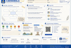 Mahasiswa Unej Juara Nasional, Tawarkan Solusi Pendidikan Berbasis AI