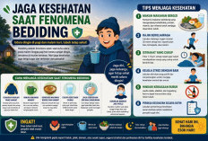 Bediding Mulai Selimuti Mojokerto, Suhu Dingin di Malam hingga Pagi Hari, Warga Diminta Jaga Kesehatan