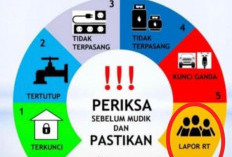 Periksa Sebelum Mudik, Warga Diimbau Pastikan Rumah Aman dan Terkendali